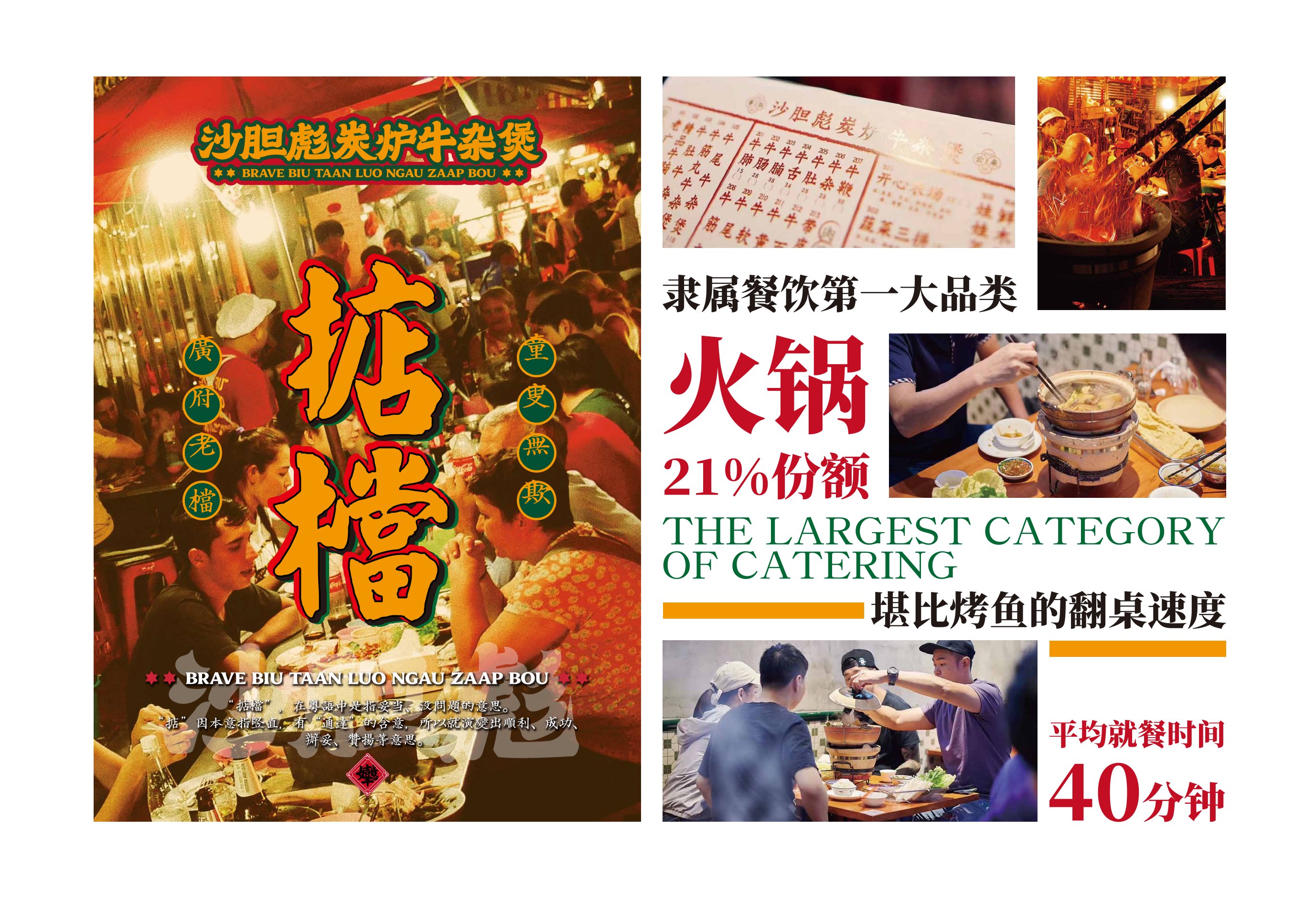 隶属餐饮第一大品类:火锅,21%份额,堪比烤鱼的翻桌速度,平均就餐时间40分钟
