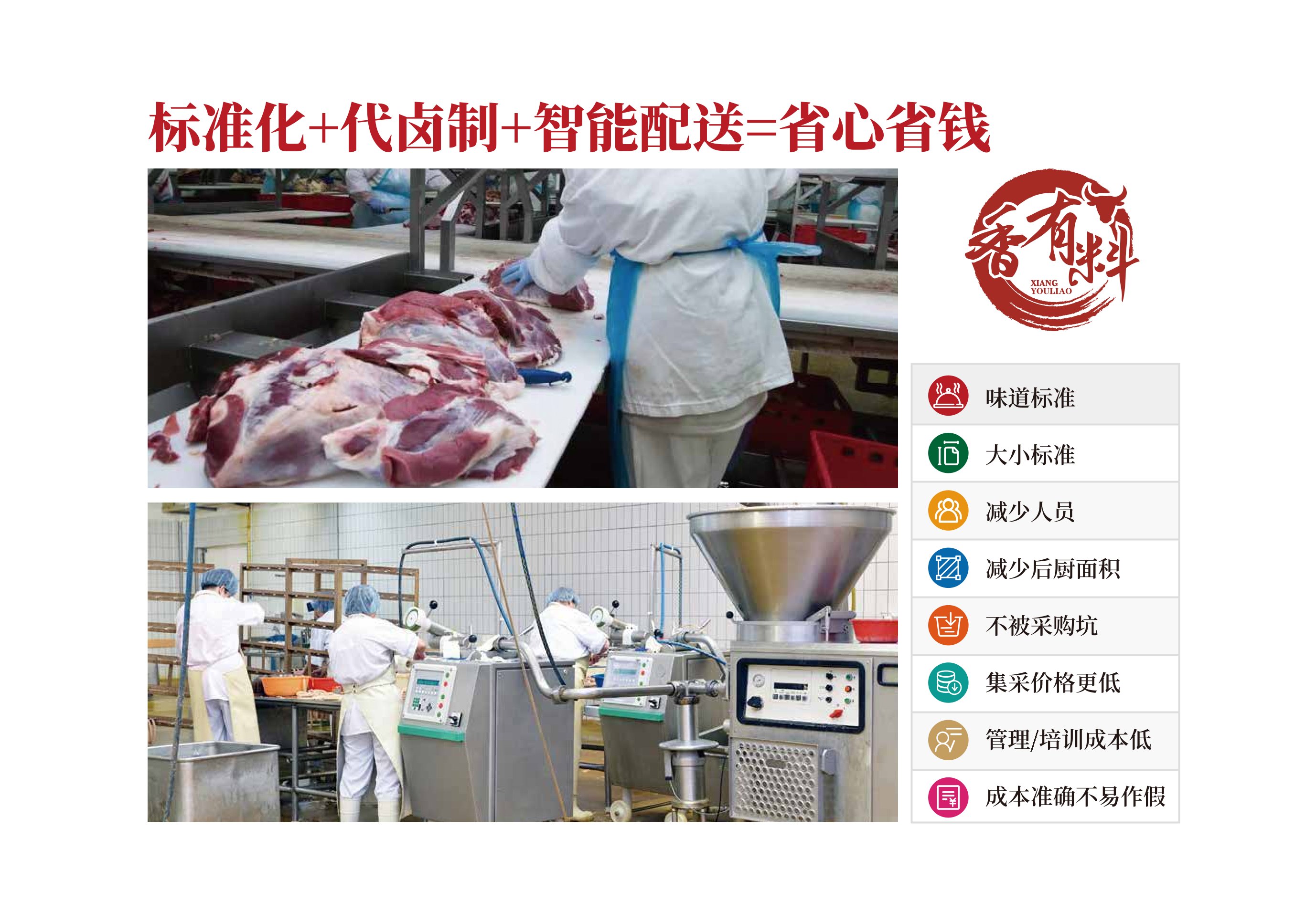 标准变+代卤制+智能配送=省心省钱