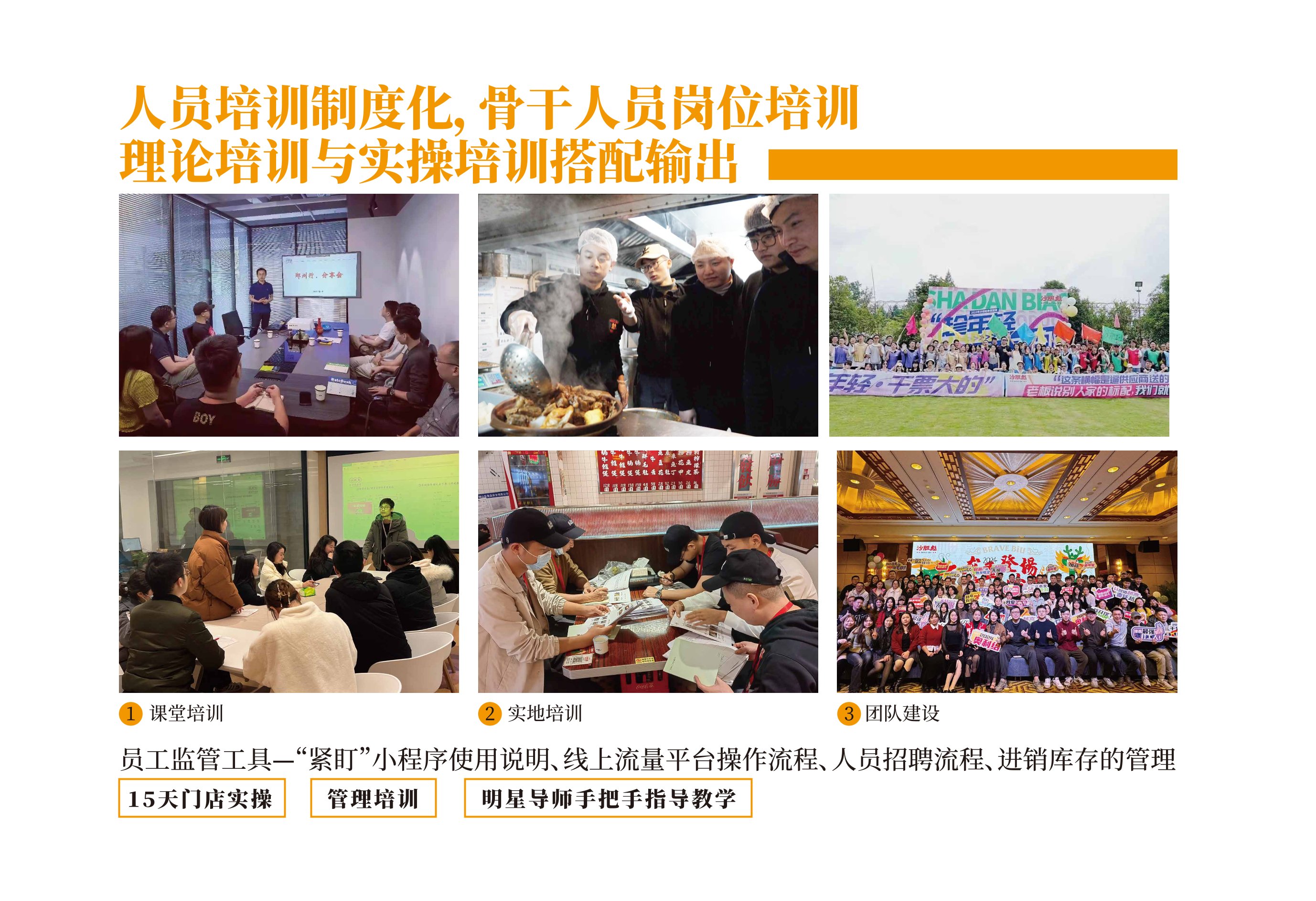 人员培训制度化,骨干人员岗位培训,理论培训与实操培训搭配输出