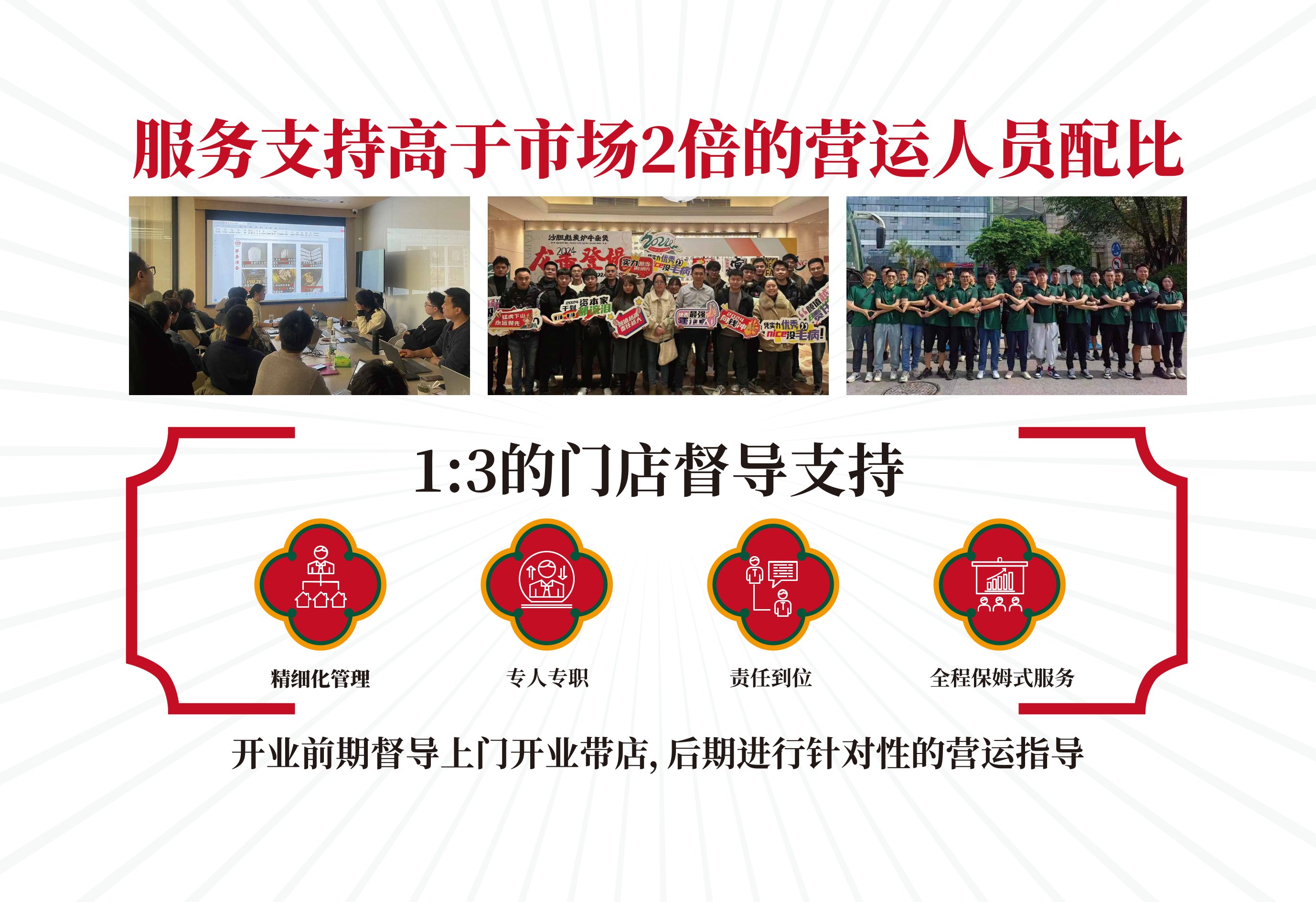 服务支持高于市场2倍的运营人员配比
